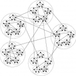 cluster_network